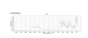 5-甲基-1H-吲哚-3-甲醛 97%