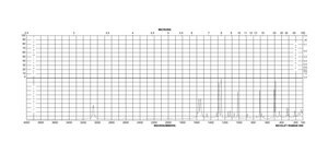 2-Aminobenzothiazole 97%