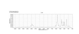 2-Ethyl-3-methylpyrazine ≥98%, FCC, FG