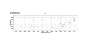 1,1-双(甲硫基)-2-硝基乙烯 95%