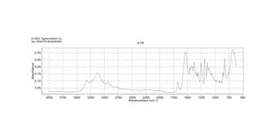 3-Amino-2-cyclohexen-1-one 99%