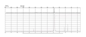2,3,4,5,6-Pentafluoroaniline 99%