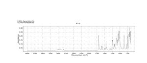 2,2-Dimethoxy-2-phenylacetophenone 99%