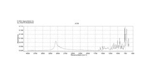 (8S,9R)-(−)-N-Benzylcinchonidinium chloride 98%
