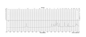 6-Methylmercaptopurine riboside ≥99% (HPLC)