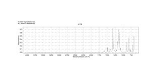 3,5-二氯-4-氟三氟甲苯 98%