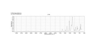 3,5-Bis(trifluoromethyl)aniline 97%