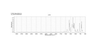 3-碘三氟甲苯 98%