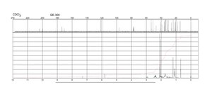 Medroxyprogesterone 17-acetate ≥97% (HPLC)