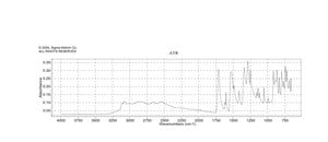 2,4-二硝基苯甲酸 96%