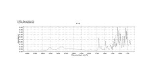 8-溴腺苷-3′,5′-环单磷酸 ≥97% (HPLC)