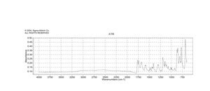 4-苯基偶氮苯甲酰氯 97%