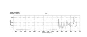 3-氯-4′-氟苯丙酮 98%