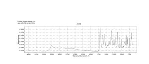7-羟基香豆素-4-乙酸 97%