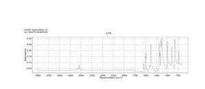 2,6-二氯吡嗪 98%