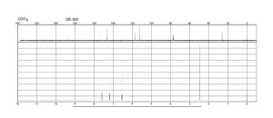 2-Furyl methyl ketone 99%