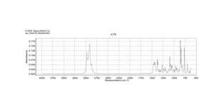 α-环氧蒎烷 97%