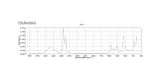 8-Bromo-1-octanol 95%