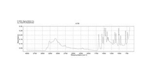 3-Amino-5,6-dimethyl-1,2,4-triazine 97%