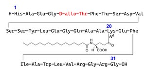 D-Allo-Thr(5)-Liraglutide GLP-1 Agonist Impurity, analytical standard, Numbering in the name as per API