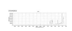 3-Bromophenylacetonitrile 98%