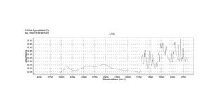 3-羟基-4-甲氧基肉桂酸，主要为反式 97%