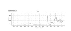 Retrorsine ≥90% (HPLC)