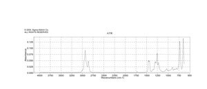 1-溴-6-氯己烷 95%