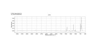 Chloro(triphenylphosphine)gold(I) ≥99.9% trace metals basis