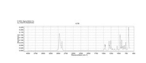 exo-2-Chloronorbornane 98%