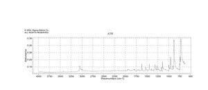 Anthracene reagent grade, 97%