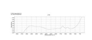 Rubidium hydroxide solution 50 wt. % in H2O, 99% trace metals basis