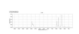 Di-tert-butyl disulfide 97%
