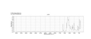 4-溴苯硼酸 ≥95.0%
