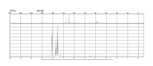 2,2,2-Trifluoroacetophenone 99%