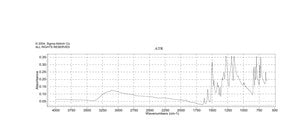8-Hydroxy-5-nitroquinoline 96%