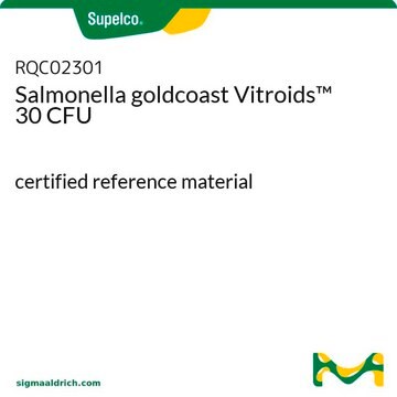 Salmonella goldcoast Vitroids&#8482; 30 CFU certified reference material