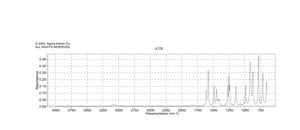 3-氟苯乙烯 contains 4-tert-butylcatechol as inhibitor, 98%