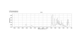 Z-Pro-Leu-Gly ethyl ester