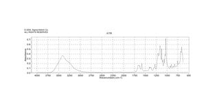 1-Naphthol-3,6-disulfonic acid disodium salt hydrate technical grade