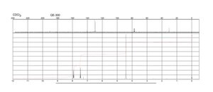 2-Bromo-4′-chloroacetophenone 98%