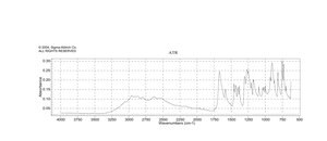 2,3-二甲基苯甲酸 98%