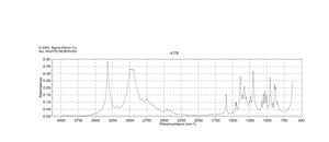 (R)-3-吡咯烷醇 盐酸盐 98%