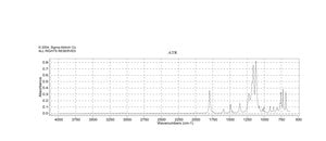 Phenyl trifluoroacetate 97%