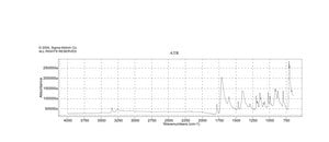 N-Aminophthalimide technical grade, 90%