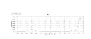 Potassium hexahydroxyantimonate