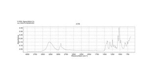 1,5,9,13-Tetrathiacyclohexadecane-3,11-diol, mixture of cis and trans 96%