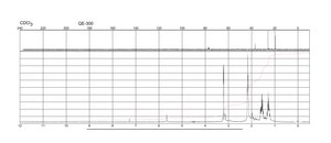 (3-Carboxypropyl)trimethylammonium chloride technical grade