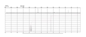 2,4′-Dibromoacetophenone >98%