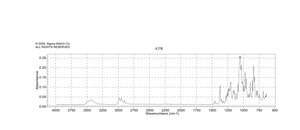 2,3:5,6-Di-O-isopropylidene-α-D-mannofuranose